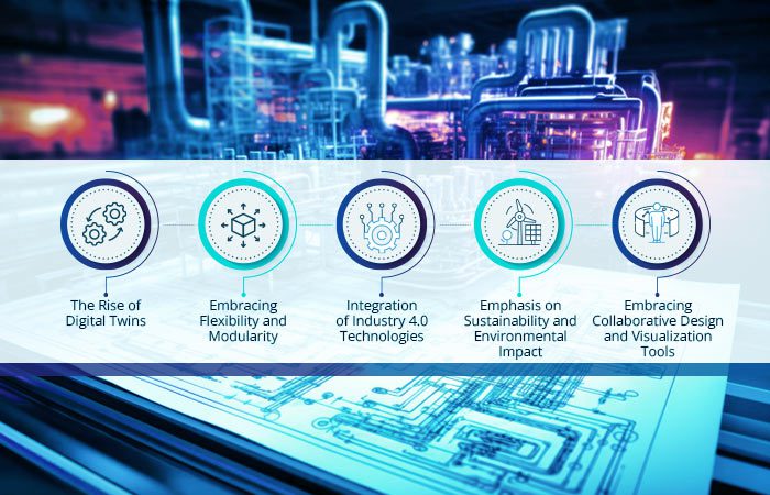 Exploring the Evolving Landscape of Plant Layout Engineering: 5 Key Trends